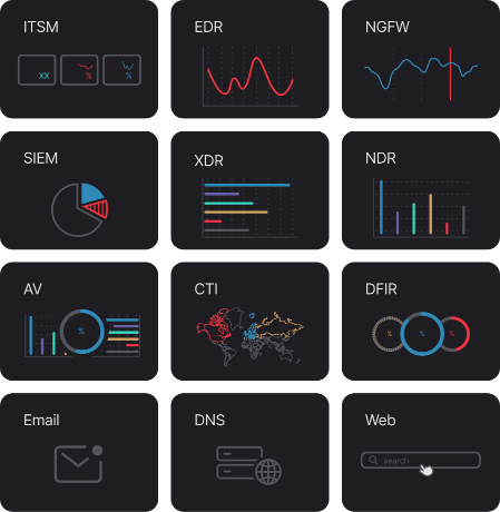 SecOps Platform Icons