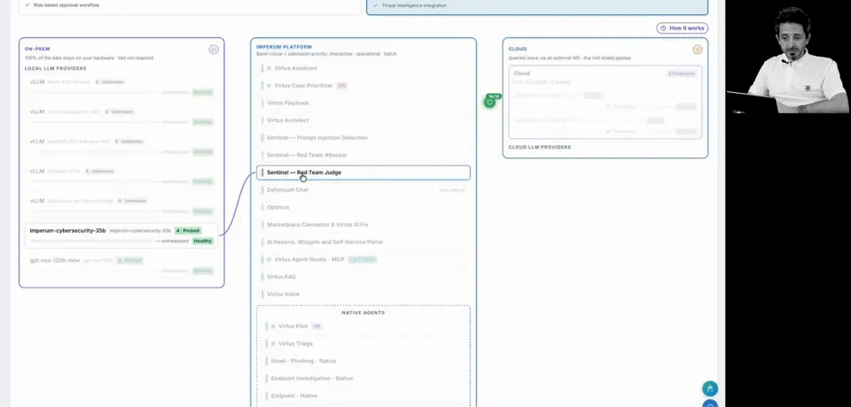 Imperum screen from the demo: aI backend and multi-LLM orchestration
