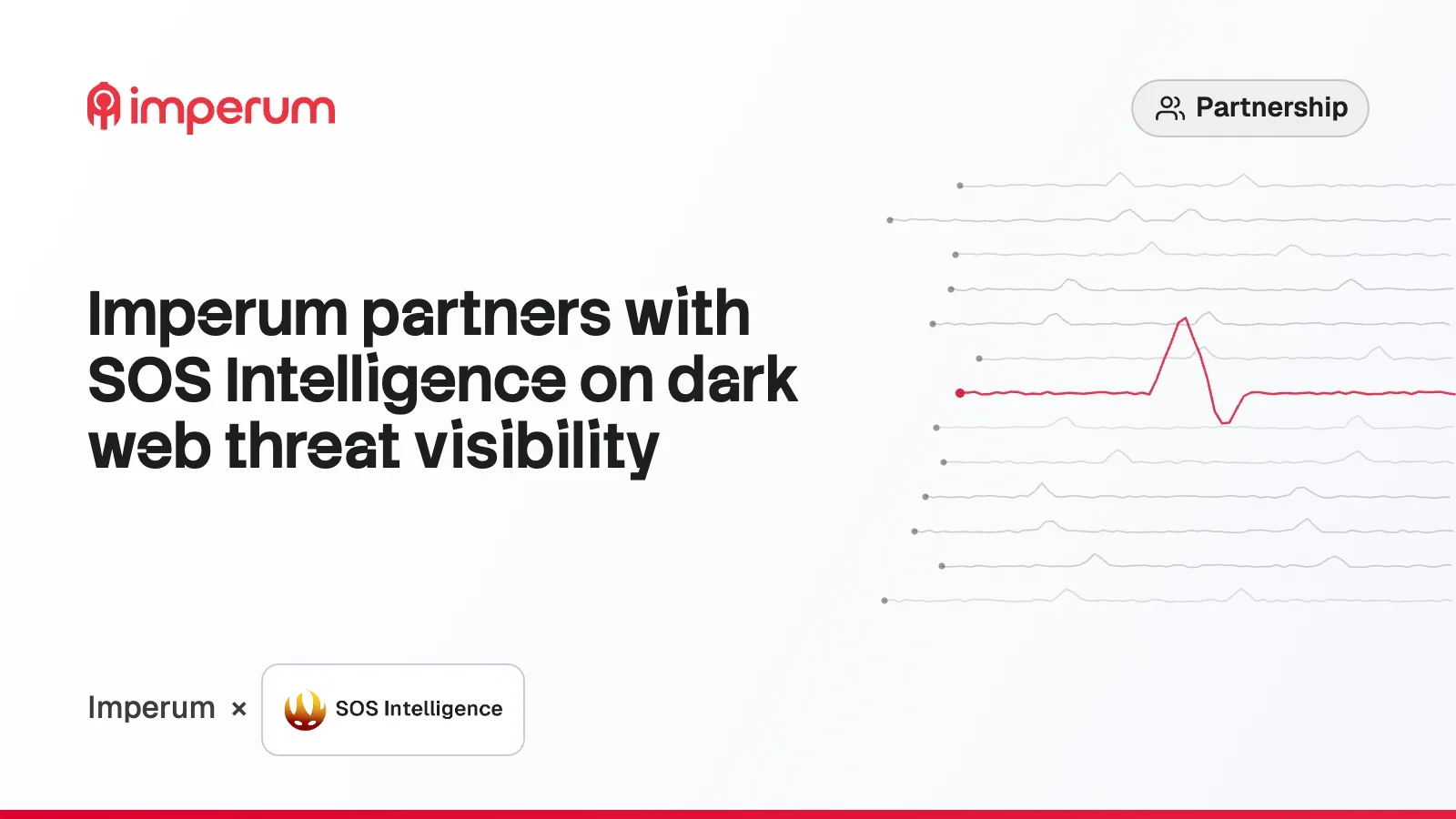Partnership announcement: the Imperum wordmark beside the SOS Intelligence logo, over a signal trace with one spike.